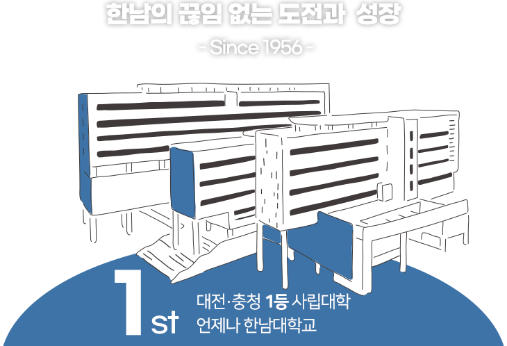 대전·충청 1등 사립대학 언제나 한남대학교