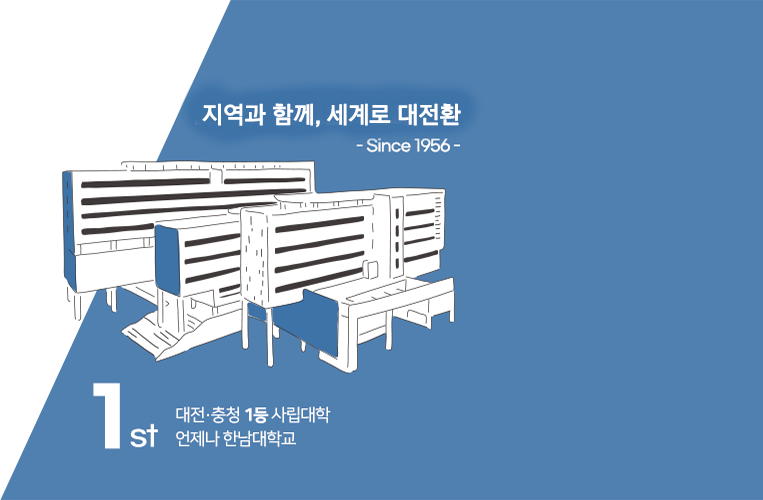 대전·충청 1등 사립대학 언제나 한남대학교