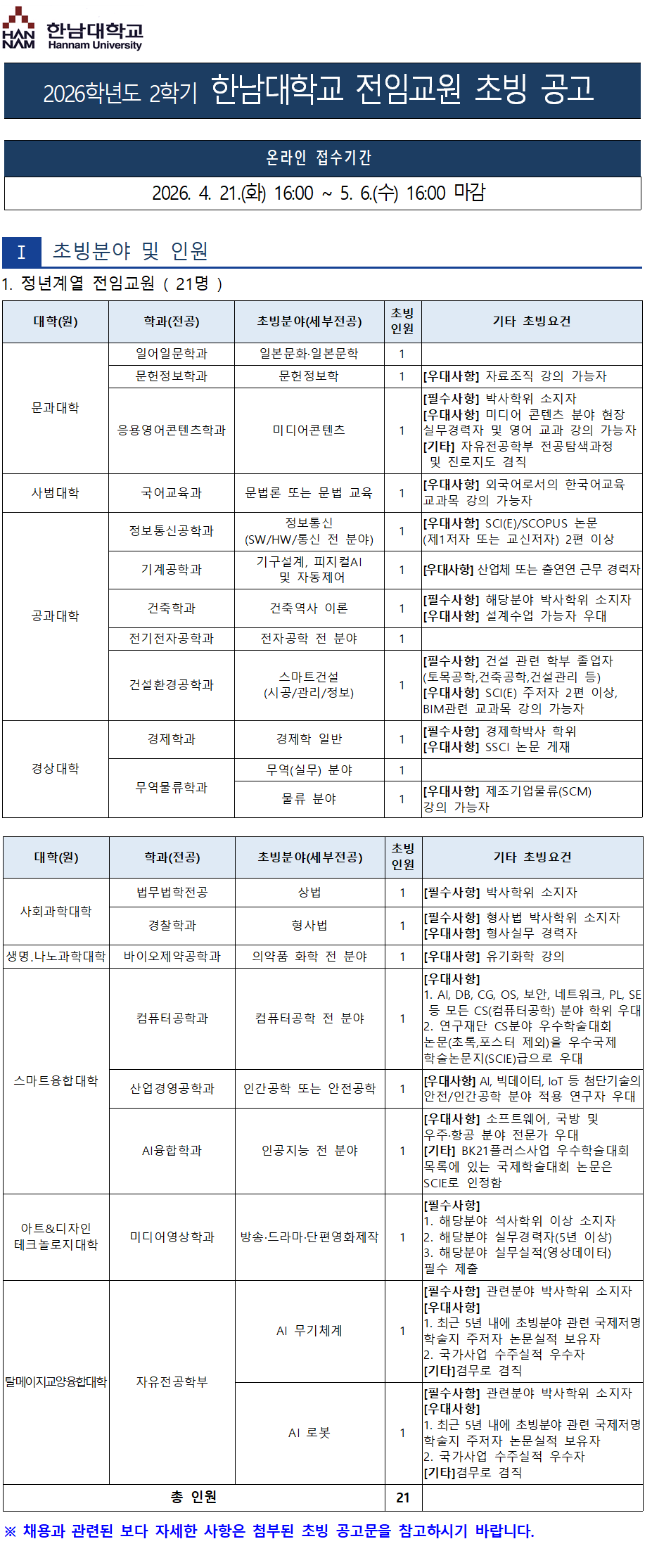 초빙분야 및 인원이미지