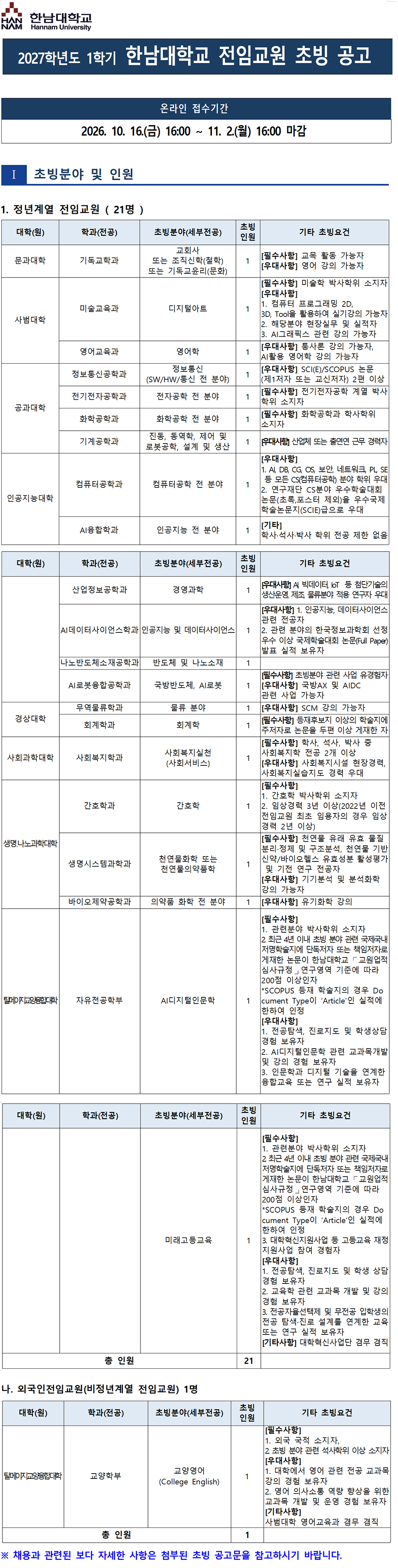 초빙분야 및 인원이미지